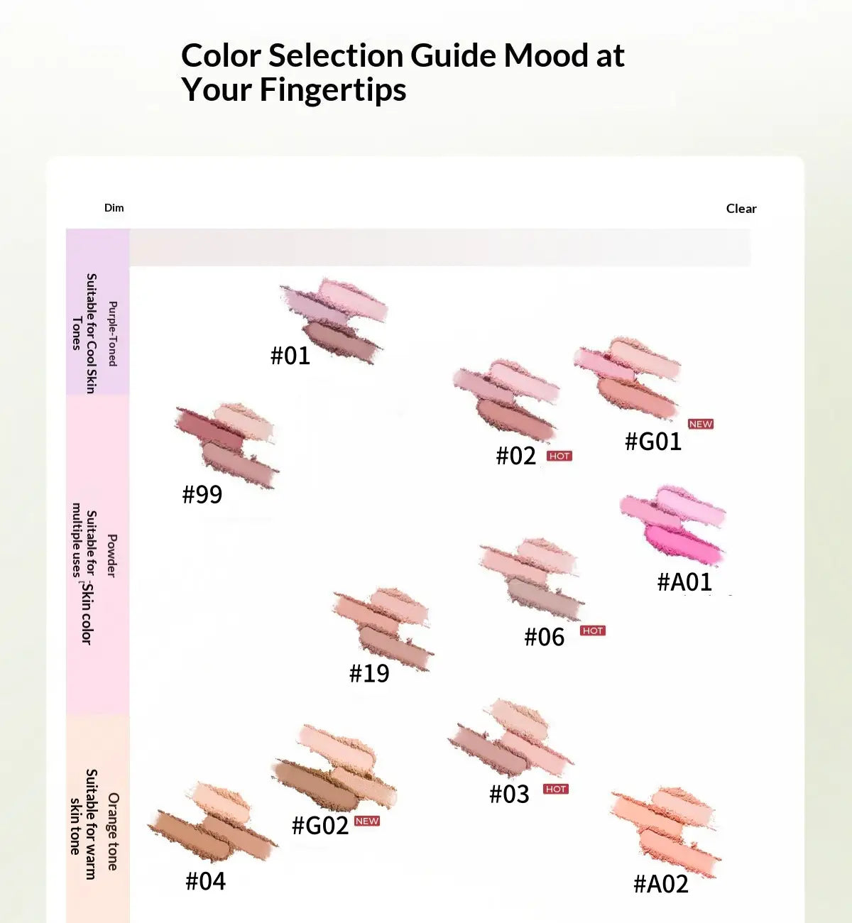 Timage Blush Palette – 3-in-1: Highlight, Contour & Flush
