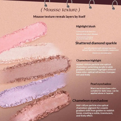 Truth‘Key Champagne Highlighter – 3 Shades in One