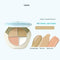[NEW] 03 Hidden Jade - for redness/olive