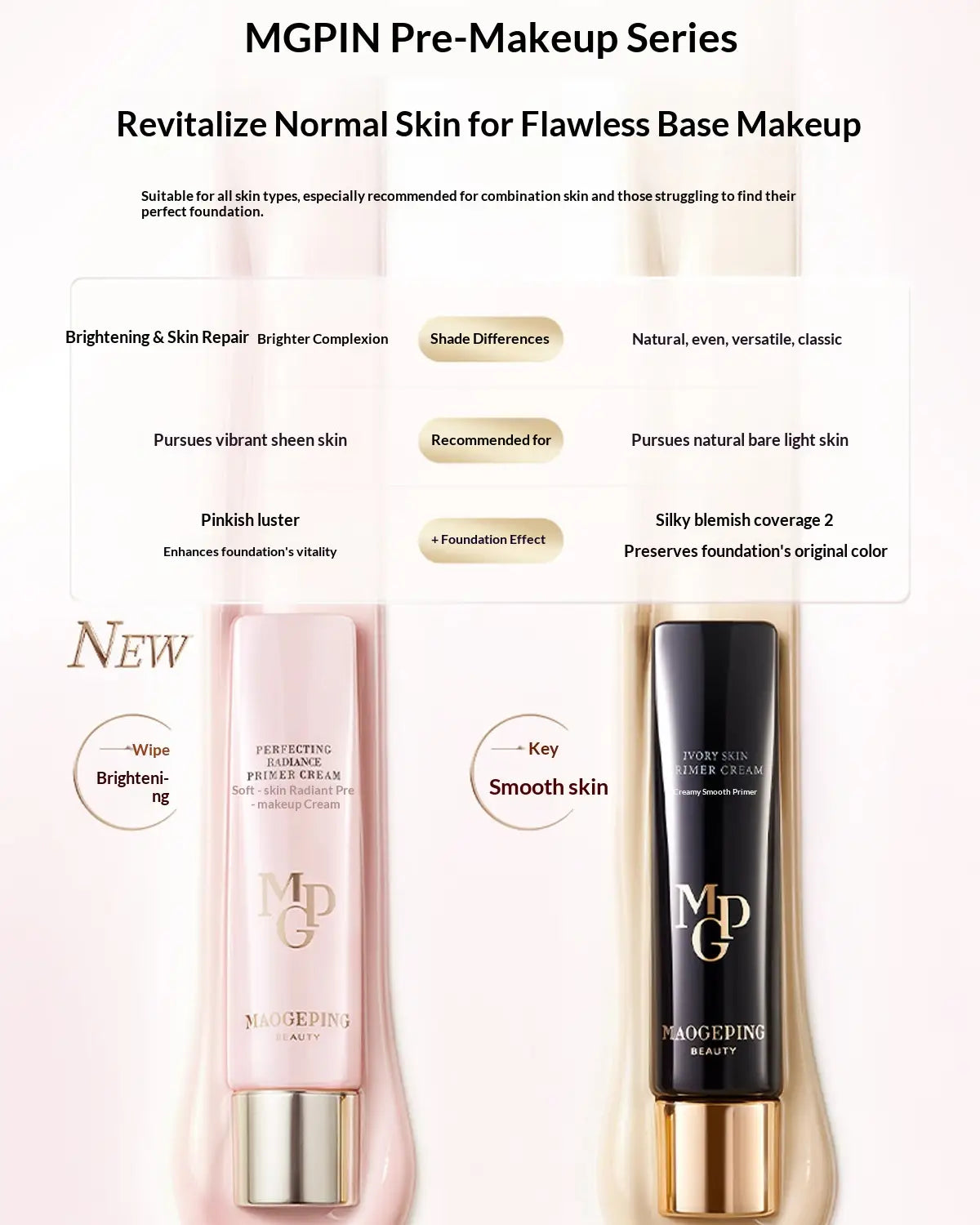 MAOGEPING Primer – Skin Veil No-Makeup Cream
