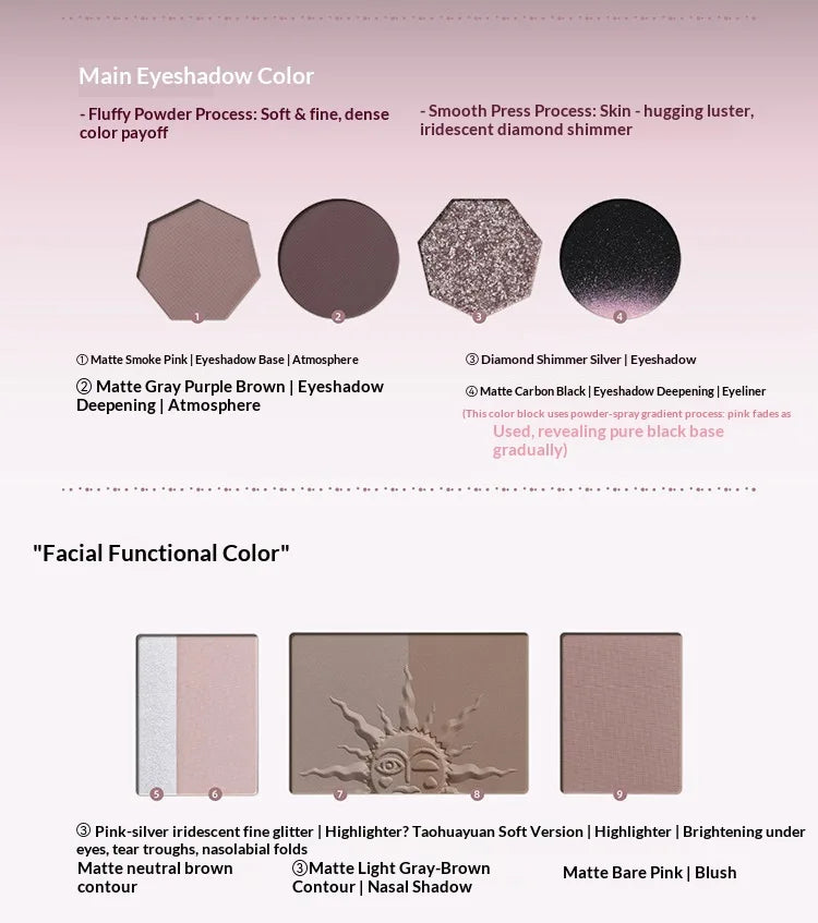 Girlcult Peach Blossom Utopia All-in-one Face palette
