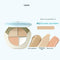 02 Porcelain Jade - for fair/cool