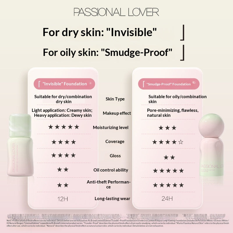 PASSIONAL LOVER: The Bloom Collection - Skin-Perfecting Foundations