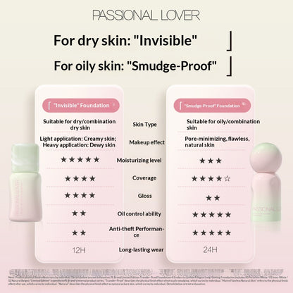 PASSIONAL LOVER: The Bloom Collection - Skin-Perfecting Foundations