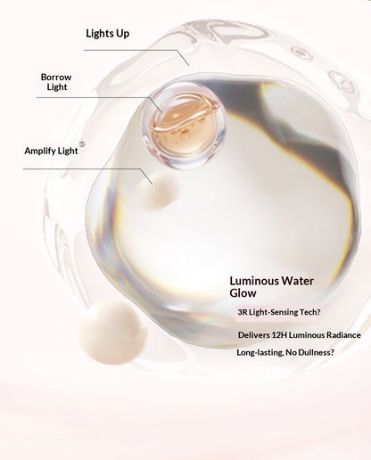 PASSIONAL LOVER: The Bloom Collection - Skin-Perfecting Foundations