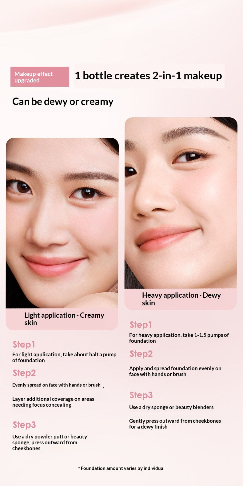 PASSIONAL LOVER: The Bloom Collection - Skin-Perfecting Foundations