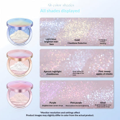 Close-up swatch showing the three shades of TruthKey Highlighter: Champagne Gold, Rosy Pink, and Pearl White.